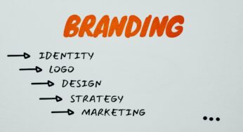 What Does Mean by Branding and Importance of Branding